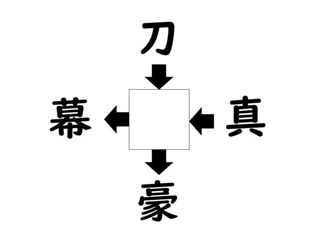 謎解き!コレができれば漢字王!? 第852回 【レベル2】何の漢字が入るでしょう? - ヒントは"武器"