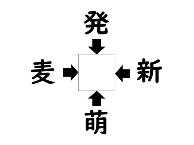 謎解き!コレができれば漢字王!? 第874回 【レベル4】何の漢字が入るでしょう? - "植物"をイメージしたらわかるかも!
