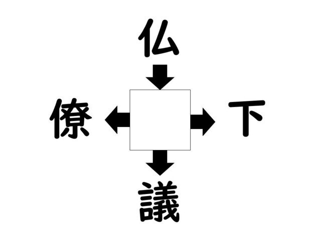 謎解き!コレができれば漢字王!? 第882回 【レベル3】何の漢字が入るでしょう? - 5秒で解けたらスゴすぎ!