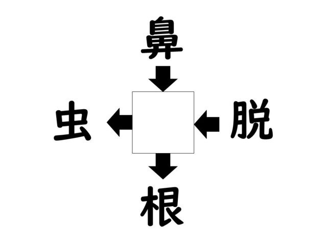 謎解き!コレができれば漢字王!? 第884回 【レベル2】何の漢字が入るでしょう? - ヒントは"生えているもの"