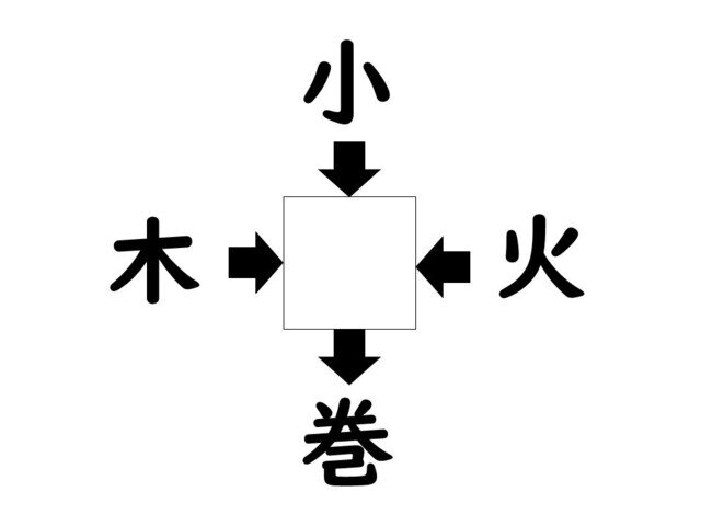 謎解き!コレができれば漢字王!? 第906回 【レベル3】何の漢字が入るでしょう? 10秒でわかったらカッコいい