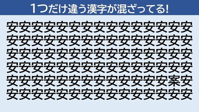 脳トレクイズ 第323回 【制限時間は5秒!】1つだけ違う漢字はどーこだ!?
