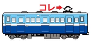 これな～んだ? わかればあなたも雑学王 第68回 【難易度2】電車の屋根に付いている"ひし形の装置"の名前、知ってる? 