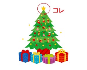 これな～んだ? わかればあなたも雑学王 第69回 【難易度4】クリスマスツリーの"てっぺんの星"の名前、知ってる? 