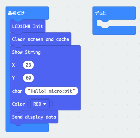 文字を表示する