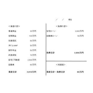 働き男子、働き女子のマネーのたしなみ 第11回 年末年始にはバランスシートで家計の点検をしてみよう