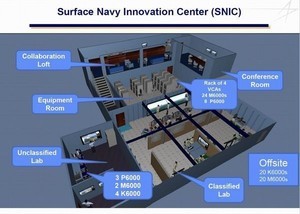 軍事業界のトレンド ワード 8 Collaborative 軍事とit 405 Tech 軍事業界のトレンド ワード 8 Collaborative 軍事とit 405 Tech