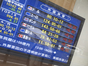 円の行方、ドルの行方 第136回 工夫がみられるオープン外債