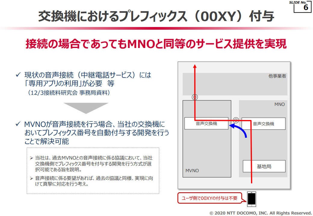 Mvnoの Ocn モバイル One 専用アプリ不要の通話定額を実現できた理由 佐野正弘のケータイ業界情報局 48 マイナビニュース