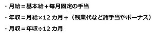 新入社員マネー A to Z 第5回 「月給」と「月収」と「手取り」の違い、説明できる?