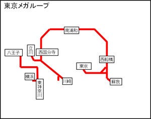 鉄道切符で妄想旅行計画 2 休日おでかけパスで行く 東京ギガループ の旅 マイナビニュース