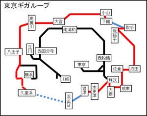 鉄道切符で妄想旅行計画 2 休日おでかけパスで行く 東京ギガループ の旅 マイナビニュース