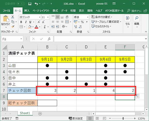 Excel Counta関数で文字が入力されたセルを数える 仕事に役立つofficeの使い方 106 マイナビニュース