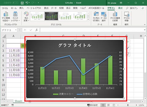 Excel 縦棒 折れ線の2軸でグラフを見やすくする 仕事に役立つofficeの使い方 124 マイナビニュース