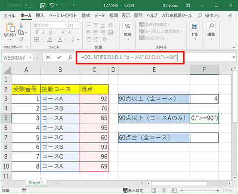 Excel Countifs関数で複数の条件に合うデータの数を求める 仕事に役立つofficeの使い方 127 マイナビニュース