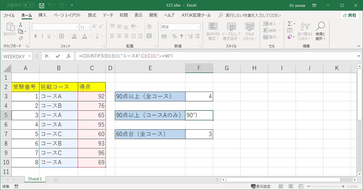 Excel Countifs関数で複数の条件に合うデータの数を求める 仕事に役立つofficeの使い方 127 マイナビニュース