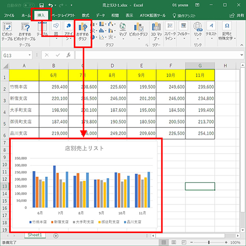 Excel グラフを別のシートに移動する 仕事に役立つofficeの使い方 53 マイナビニュース