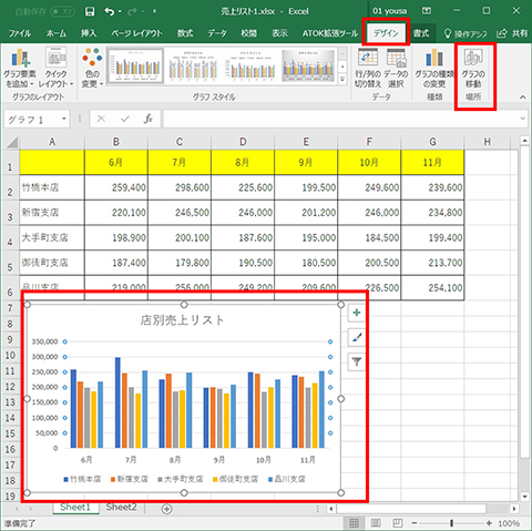 Excel グラフを別のシートに移動する 仕事に役立つofficeの使い方 53 マイナビニュース