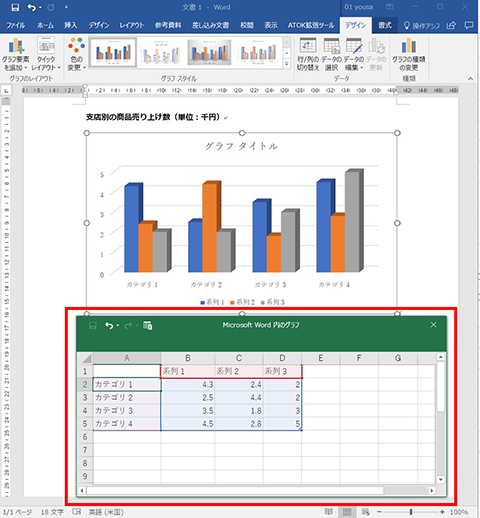 Word ワードでもグラフを作成できる 仕事に役立つofficeの使い方 54 マイナビニュース