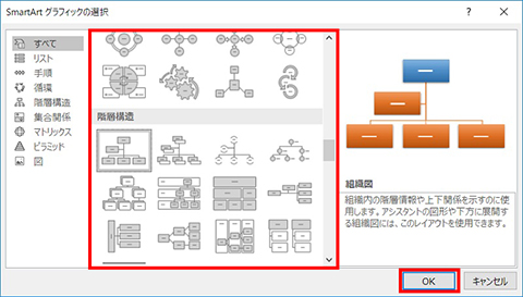 Word Smartart で組織図を作成 仕事に役立つofficeの使い方 69 マイナビニュース