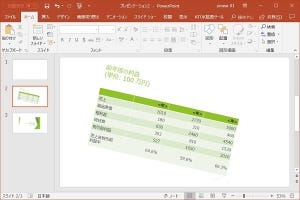 仕事に役立つOfficeの使い方 第83回 [PowerPoint] PDFの文書を挿入する方法