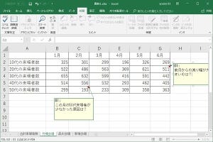 仕事に役立つOfficeの使い方 第88回 [Excel] コメントも含めて印刷する