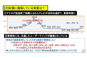 大河原克行のNewsInsight 第102回 東京オリパラの影響は？ 4K8Kテレビの一里塚、国内普及1,000万台が見えた