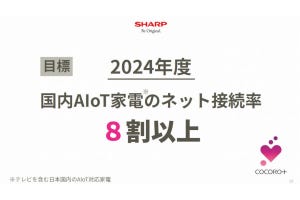 大河原克行のNewsInsight 第155回 ネット接続率を8割以上に、シャープが目指す家電進化の現在