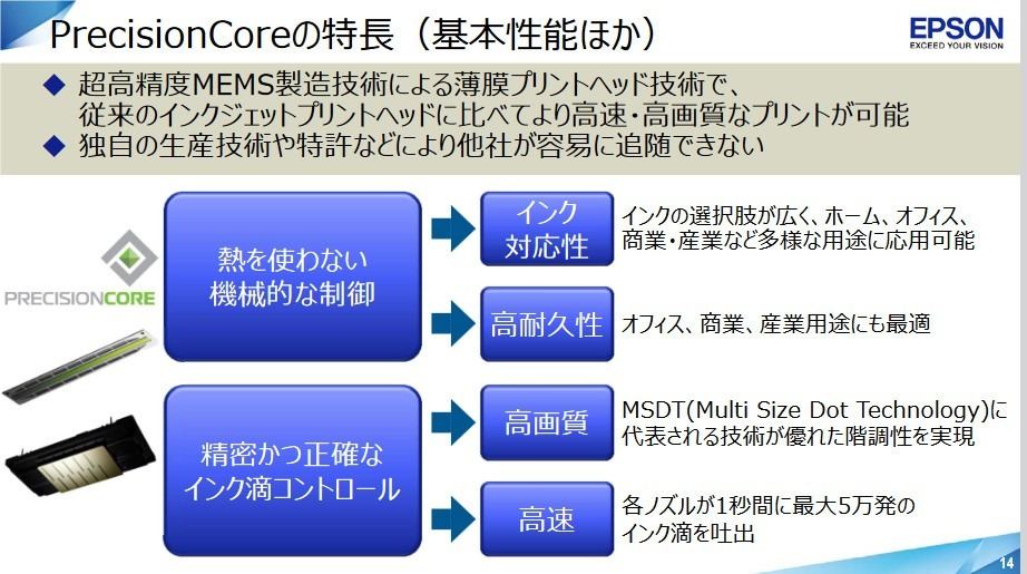 「マイクロピエゾ」30周年の歴史を追う（後編） - ひろがる応用、社会を変える進化はむしろこれから？