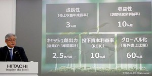 大河原克行のNewsInsight 第28回 日立製作所が新たな中期経営計画、最大2.5兆円の投資計画の中身とは