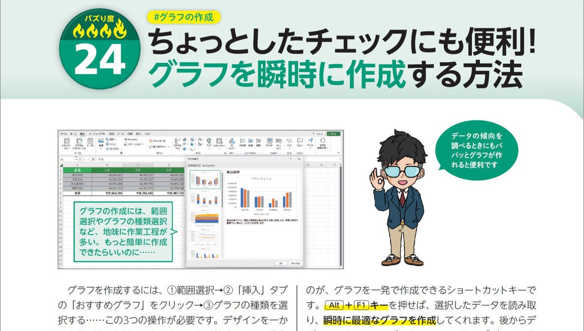 オクシンの見るだけでわかる！ パソコン最速仕事術 第4回 【一発作成