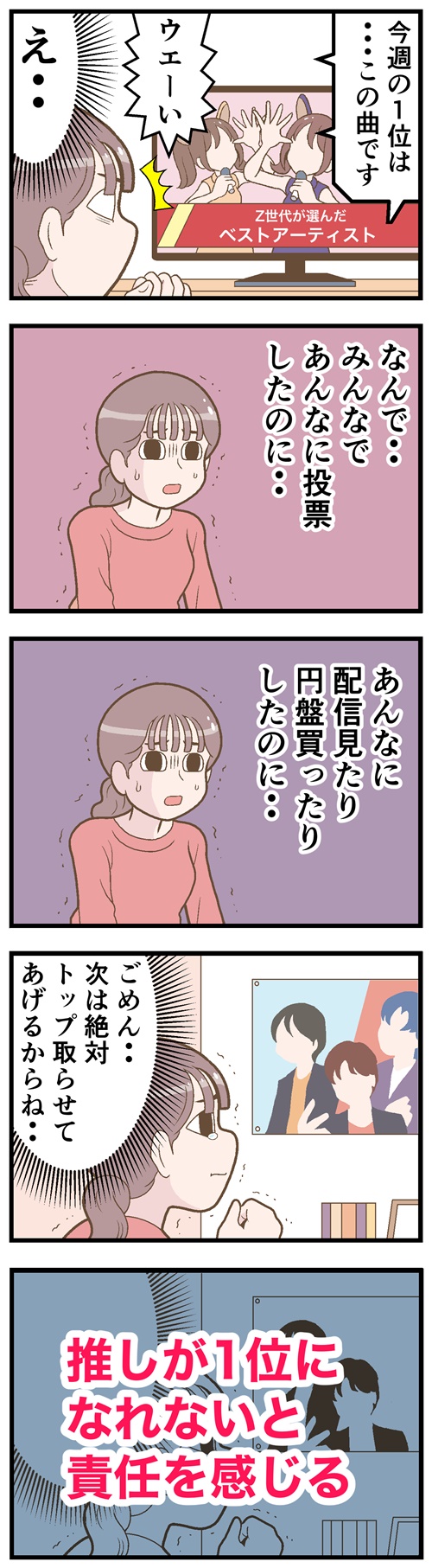 ランキングで推しが1位になれないと…