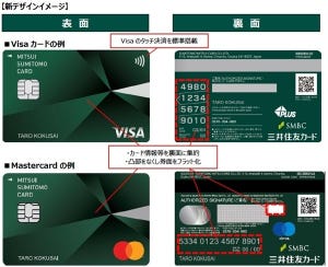 シーンで選ぶクレジットカード活用術 第123回 三井住友カードが次世代カードにリニューアル! 新規入会で20%還元も!