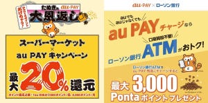 シーンで選ぶクレジットカード活用術 第148回 合計で最大25%還元! 「au PAY」2つのキャンペーンを解説