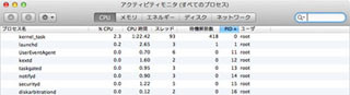 新・OS X ハッキング! 第119回 BSDレイヤー温故知新(3)「スーパーサーバ」