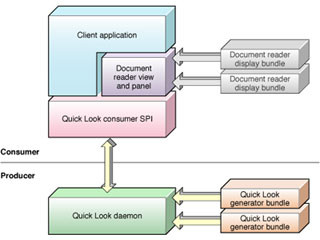 新・OS X ハッキング! 第197回 「Quick Look」をもっと快適に