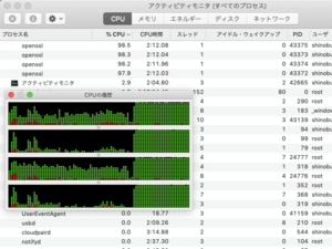 新・OS X ハッキング! 第248回 ひたすらMacを重くする「ストレステスト」をお手軽に