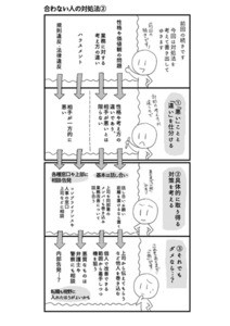 会社につぶされないために 第21回 合わない人への対処法2