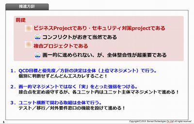 七転八起のプロジェクトマネジメントから学んだコトとは 7 プロジェクトを危機から救う 本気のコンティンジェンシー プラン のススメ 2 Tech