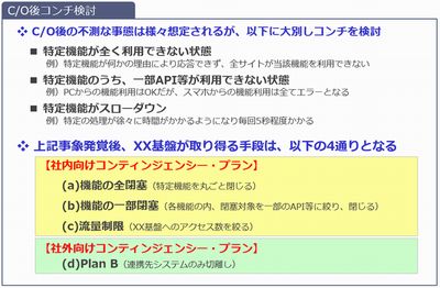 七転八起のプロジェクトマネジメントから学んだコトとは 7 プロジェクトを危機から救う 本気のコンティンジェンシー プラン のススメ 2 Tech