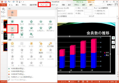 Powerpointスキルアップ講座 13 グラフのアニメーションをカスタマイズする マイナビニュース