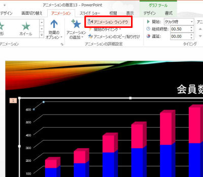 Powerpointスキルアップ講座 13 グラフのアニメーションをカスタマイズする Tech