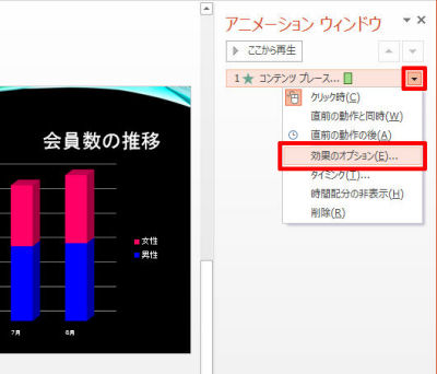 Powerpointスキルアップ講座 13 グラフのアニメーションをカスタマイズする Tech