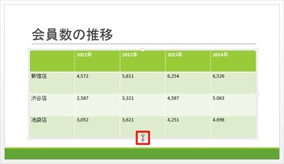 プレゼン資料作成に役立つ Powerpoint必須テクニック 11 表の作成とカスタマイズ 1 表のスタイル Tech