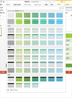 プレゼン資料作成に役立つ Powerpoint必須テクニック 11 表の作成とカスタマイズ 1 表のスタイル Tech