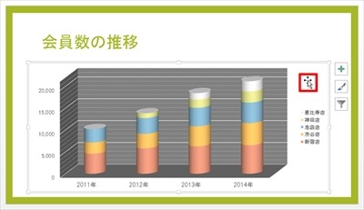 プレゼン資料作成に役立つ Powerpoint必須テクニック 18 アニメーションを活用したプレゼンテクニック Tech