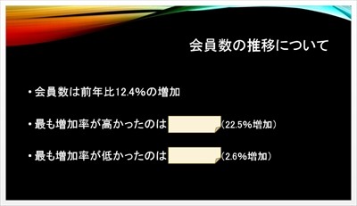 プレゼン資料作成に役立つ Powerpoint必須テクニック 23 アニメーションによるユニークな演出方法 Tech