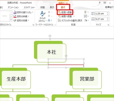 プレゼン資料作成に役立つ Powerpoint必須テクニック 31 Smartart 内の図形を個別に設定する方法 Tech