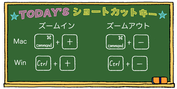 今さら人に聞けない Photoshopのショートカットキー講座 3 ズームイン ズームアウト Tech
