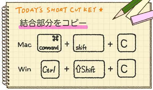 今さら人に聞けない Photoshopのショートカットキー講座 57 結合部分をコピー Tech